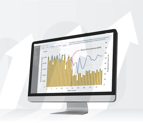 Contiweb actualizaciones