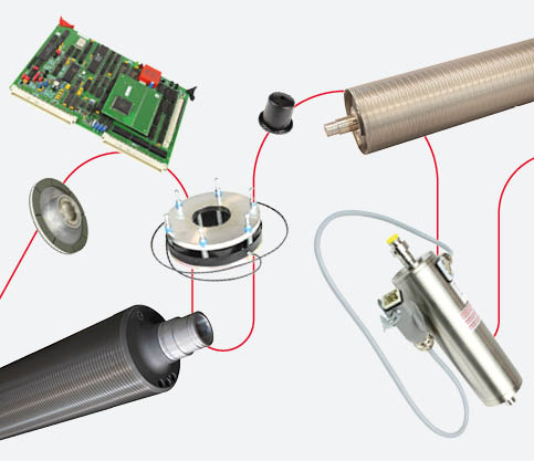 Contiweb spare parts