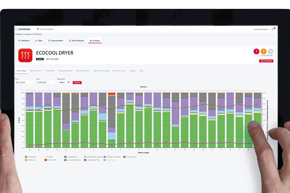 Contiweb remote monitoring and diagnostics