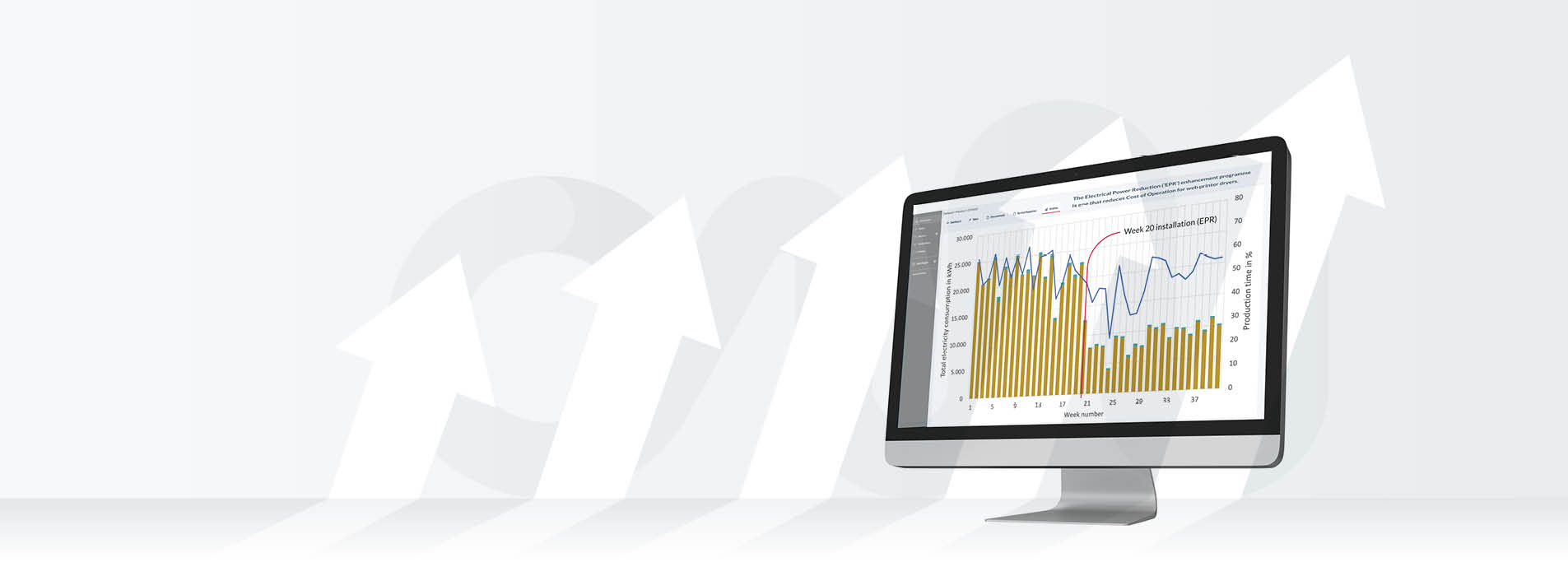 Enhancements of Contiweb equipment