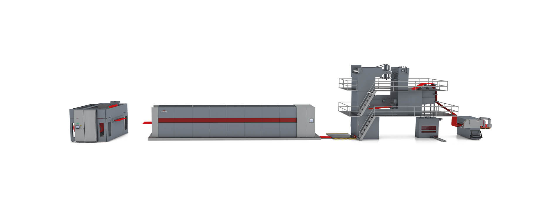 Contiweb auxilary equipment for heatset web offset printing