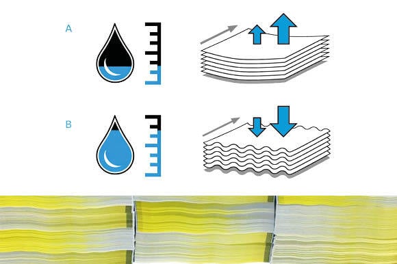 BNiD-C-technologiepagina-TextMedia-580x386-2C