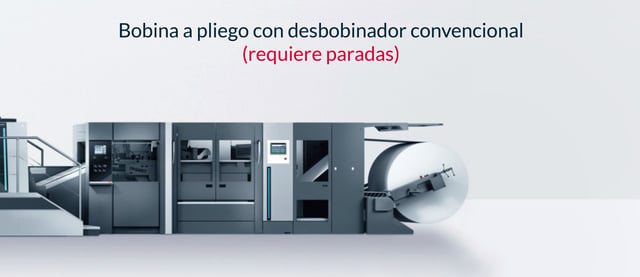 Contiweb - Bobina a pliego con desbobinador convencional (requiere paradas)