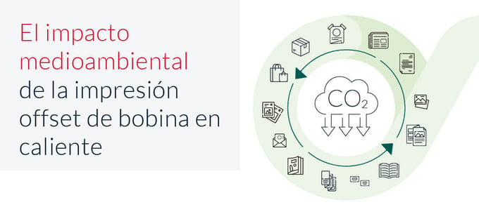 El impacto medioambiental de la impresión offset de bobina en caliente