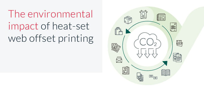 The environmental impact of heat-set web offset printing