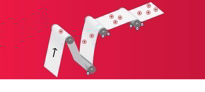 Static Charge: the invisible disruptor in roll-to-roll production