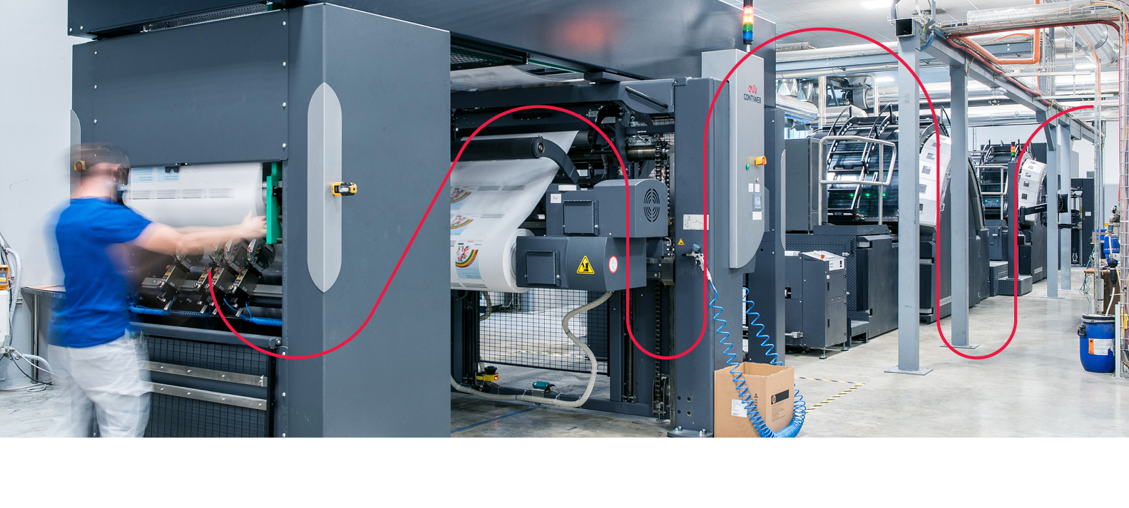 Contiweb | Contiweb BV