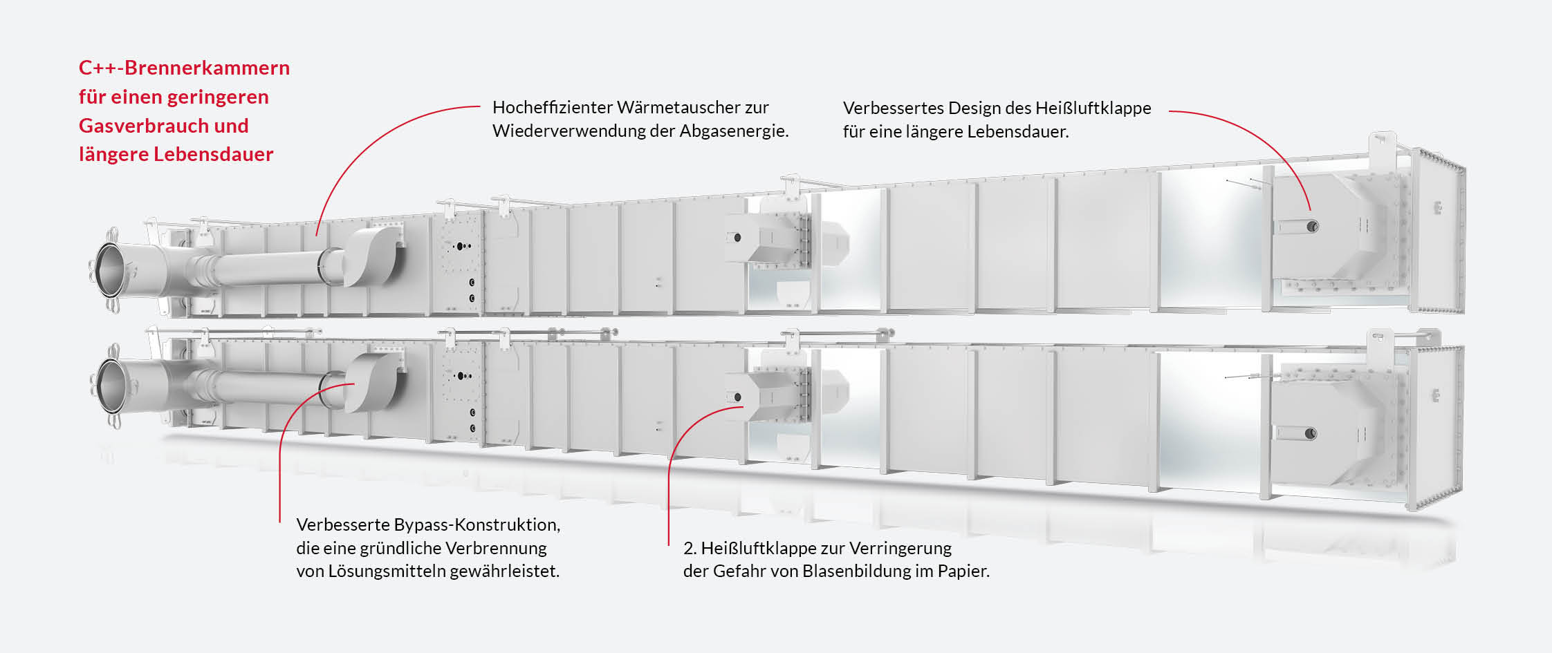 BurnerChamber-pagina-DE