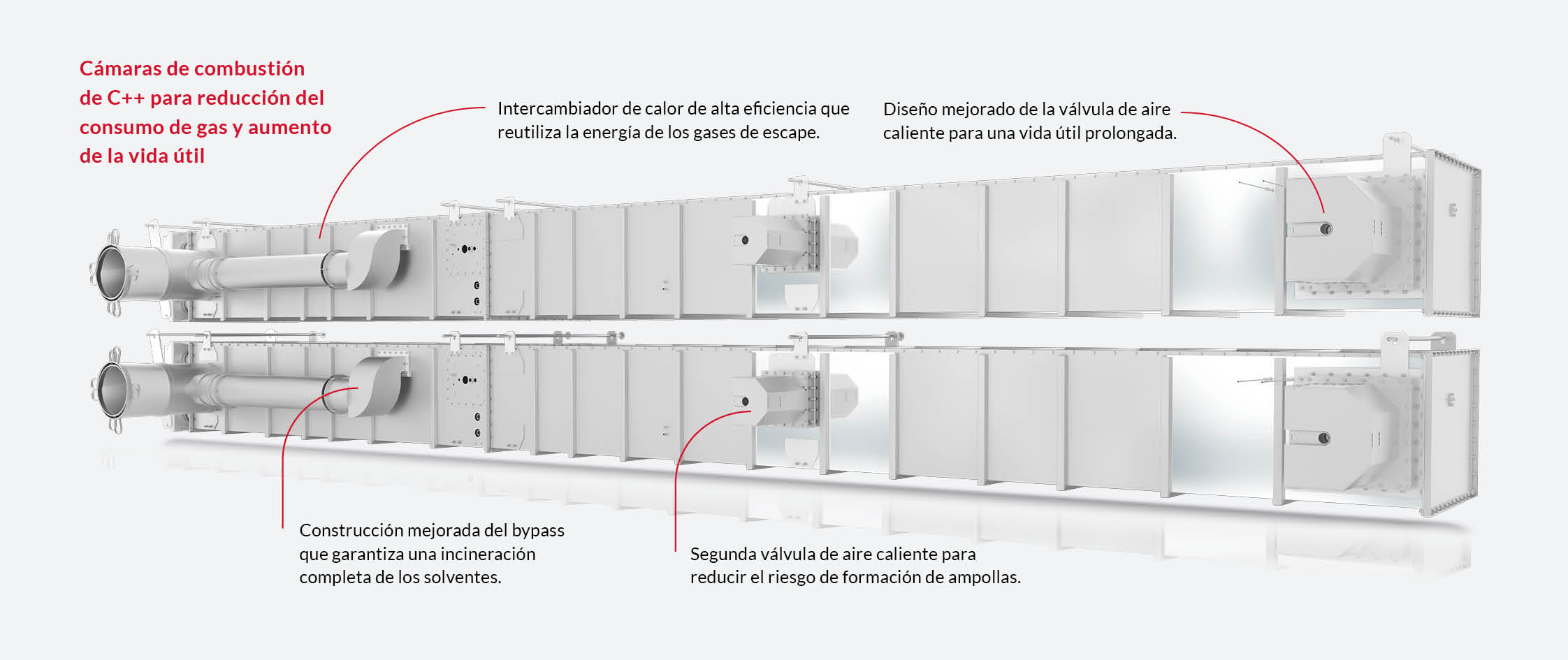 BurnerChamber-pagina-ES