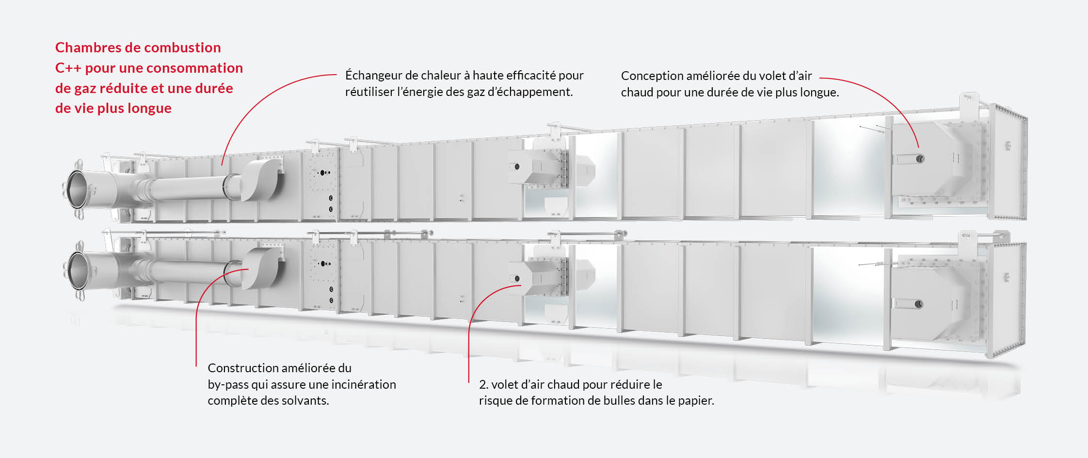 BurnerChamber-pagina-FR