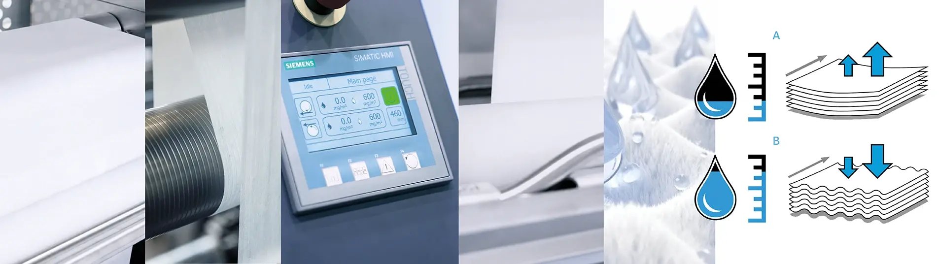 Contiweb Fluid Application Technology Header Image