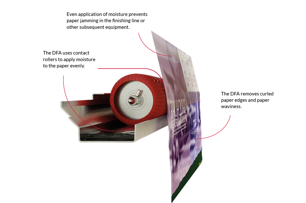 BNiD-C-TextMedia-DFA-580x386-4