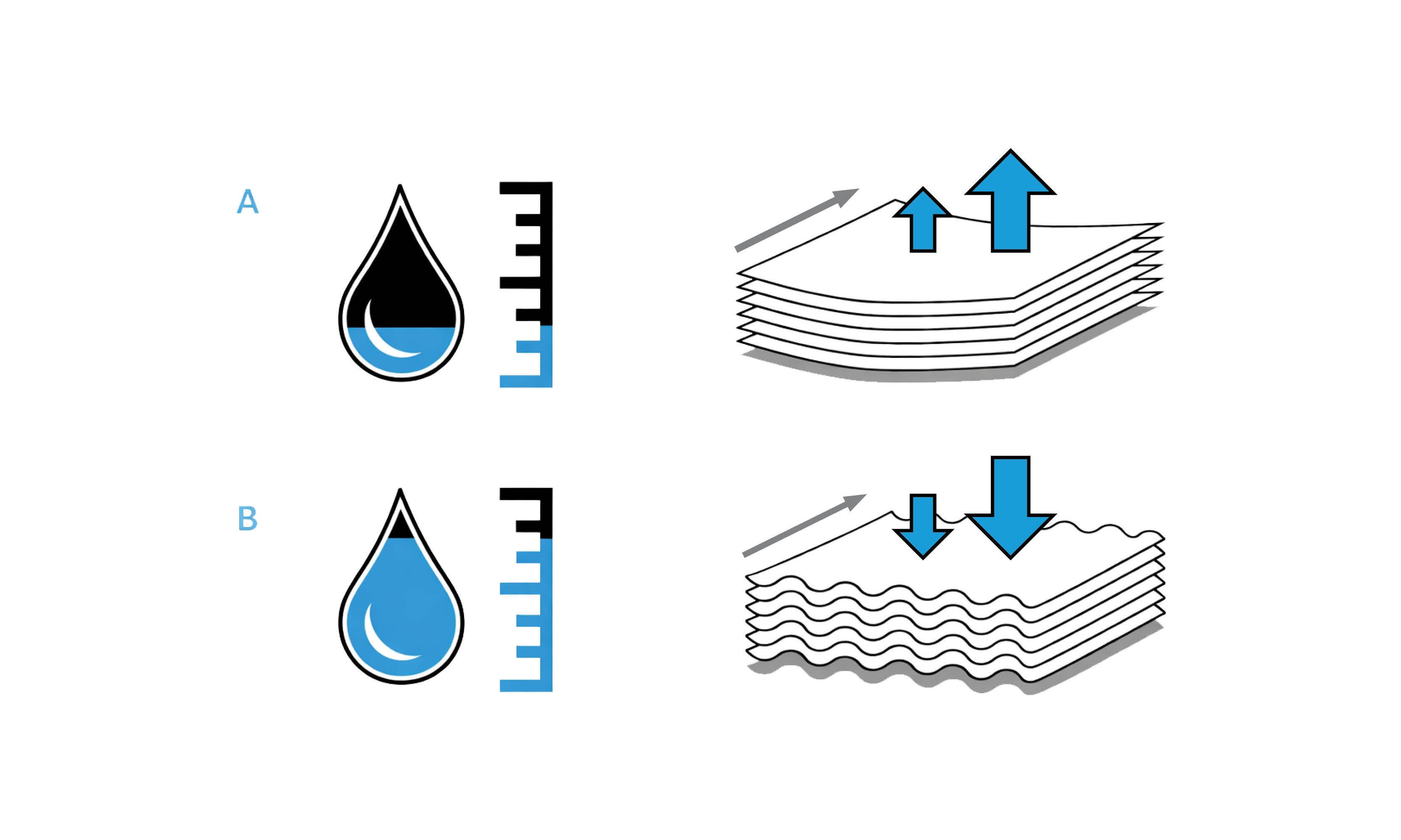 Stop curling waviness and deformation start managing moisture-Irene-Eggink-Nieuwsbrief-2